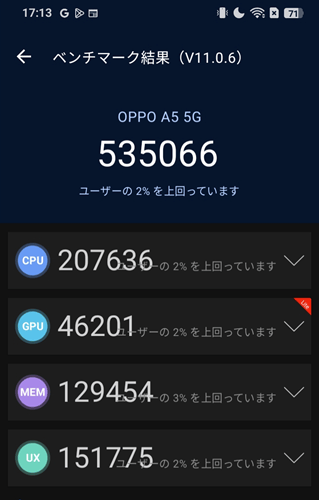 oppo a5 5g ベンチマーク antutu antutu benchmark v10 計測結果 | モバイル比較レビュー.jp OPPO A5 5G ベンチマーク Antutu AnTuTu Benchmark V10 計測結果