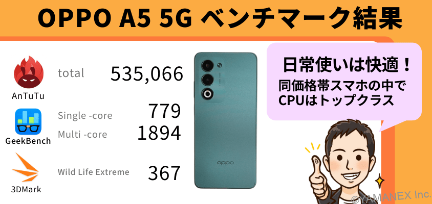 OPPO A5 5GAnTuTu ベンチマーク ベンチマーク結果まとめ