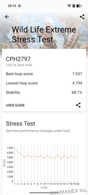 oppo find x9のwild life extreme stress test | モバイル比較レビュー.jp OPPO Find X9のWild Life Extreme Stress Test