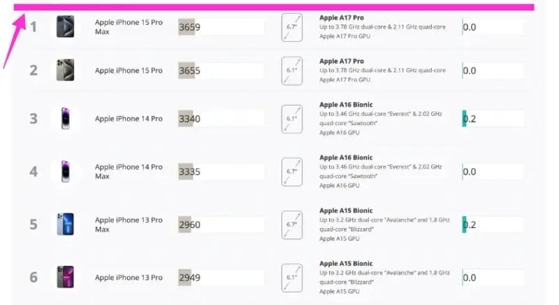 oppo find x9 iosランキング | モバイル比較レビュー.jp OPPO Find X9 iosランキング