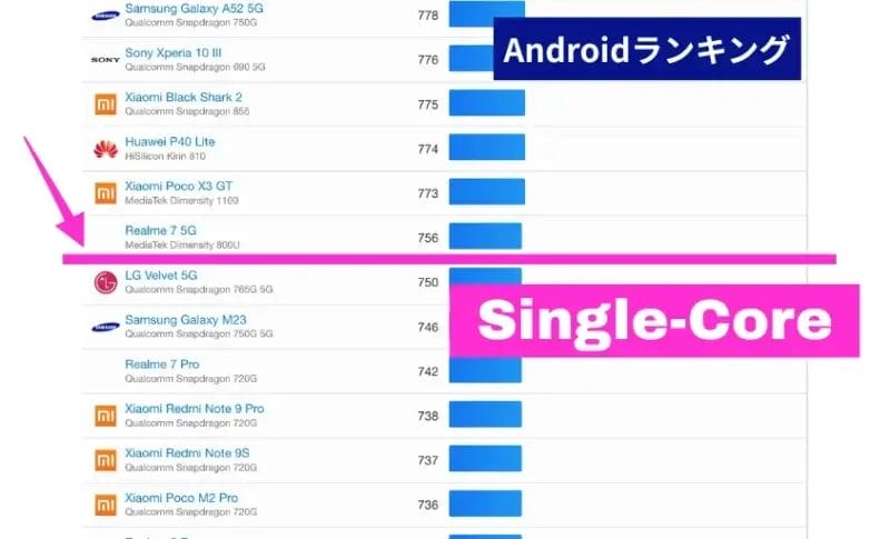 nubia-s2-single-core-android | モバイル比較レビュー.jp
